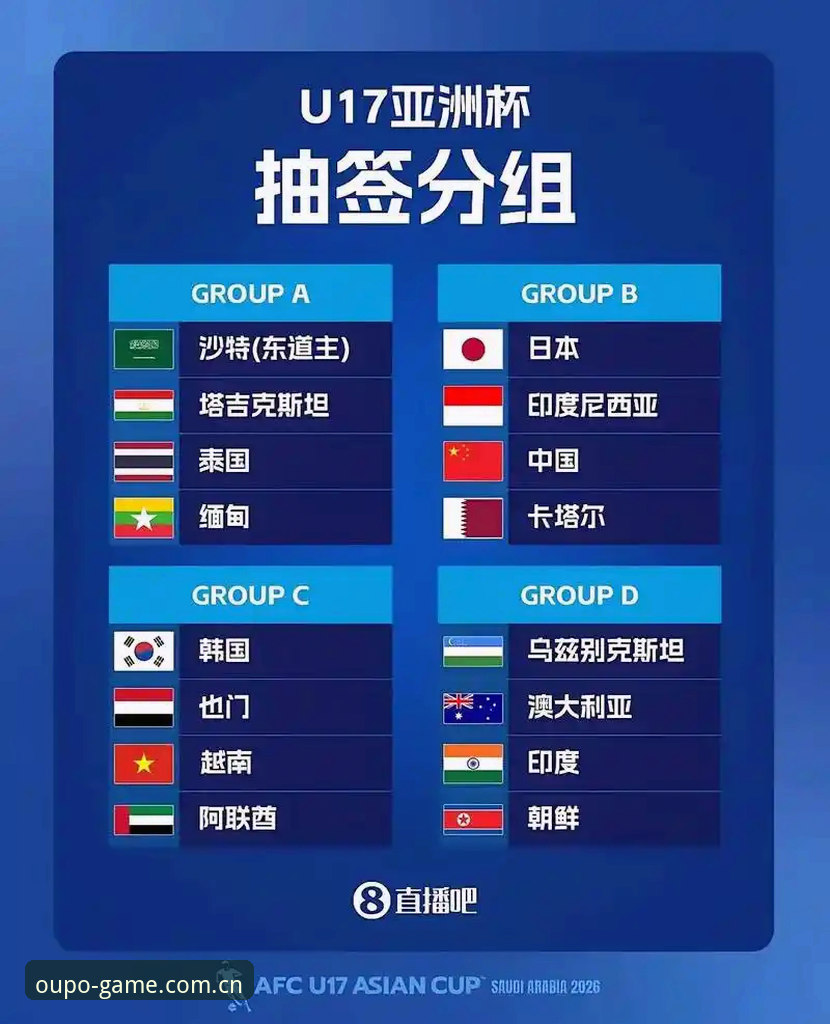 U17世界杯抽签结果解读指南：欧博体育平台带你前瞻中青队出线形势
